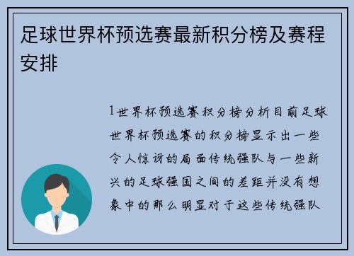 足球世界杯预选赛最新积分榜及赛程安排
